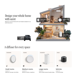Pura Home Plus™ Smart Home Fragrance Diffuser: White