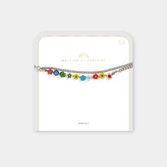 Spring Anklets