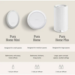 Pura Home Plus™ Smart Home Fragrance Diffuser: White